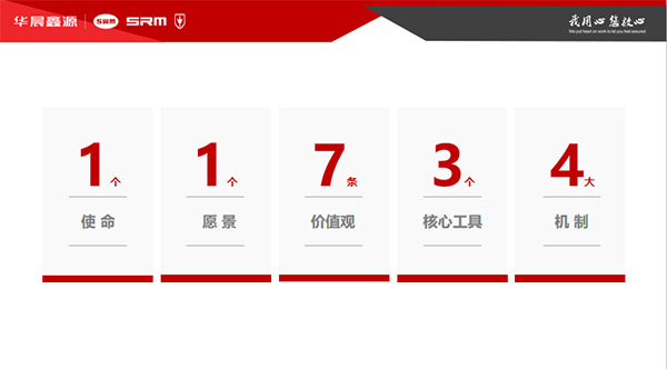 ÓŵÂ88(ÖйúÇø)¹Ù·½ÍøÕ¾