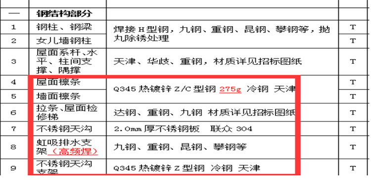 ÓŵÂ88(ÖйúÇø)¹Ù·½ÍøÕ¾